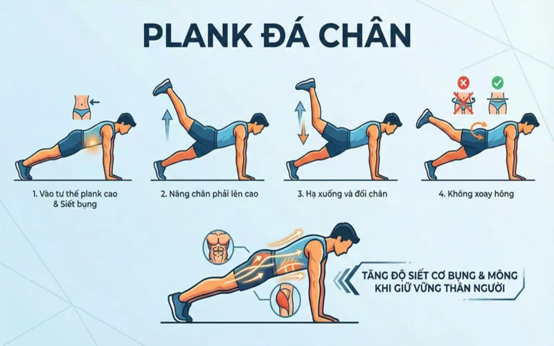hiit la gi phuong phap tap luyen cuong do cao giup toi uu dot mo