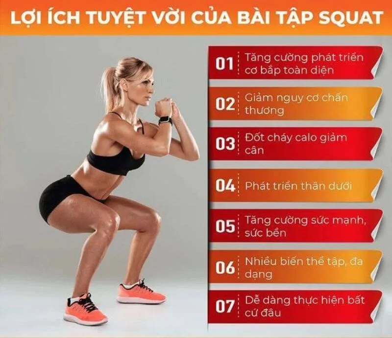 Squat đúng kỹ thuật giúp mông săn chắc, đùi khỏe và cải thiện sức mạnh phần thân dưới.