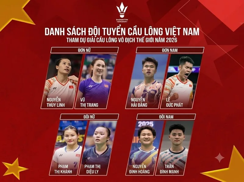 Theo dõi lịch thi đấu và phong độ giúp người hâm mộ hiểu sâu hơn về giải cầu lông vô địch thế giới.